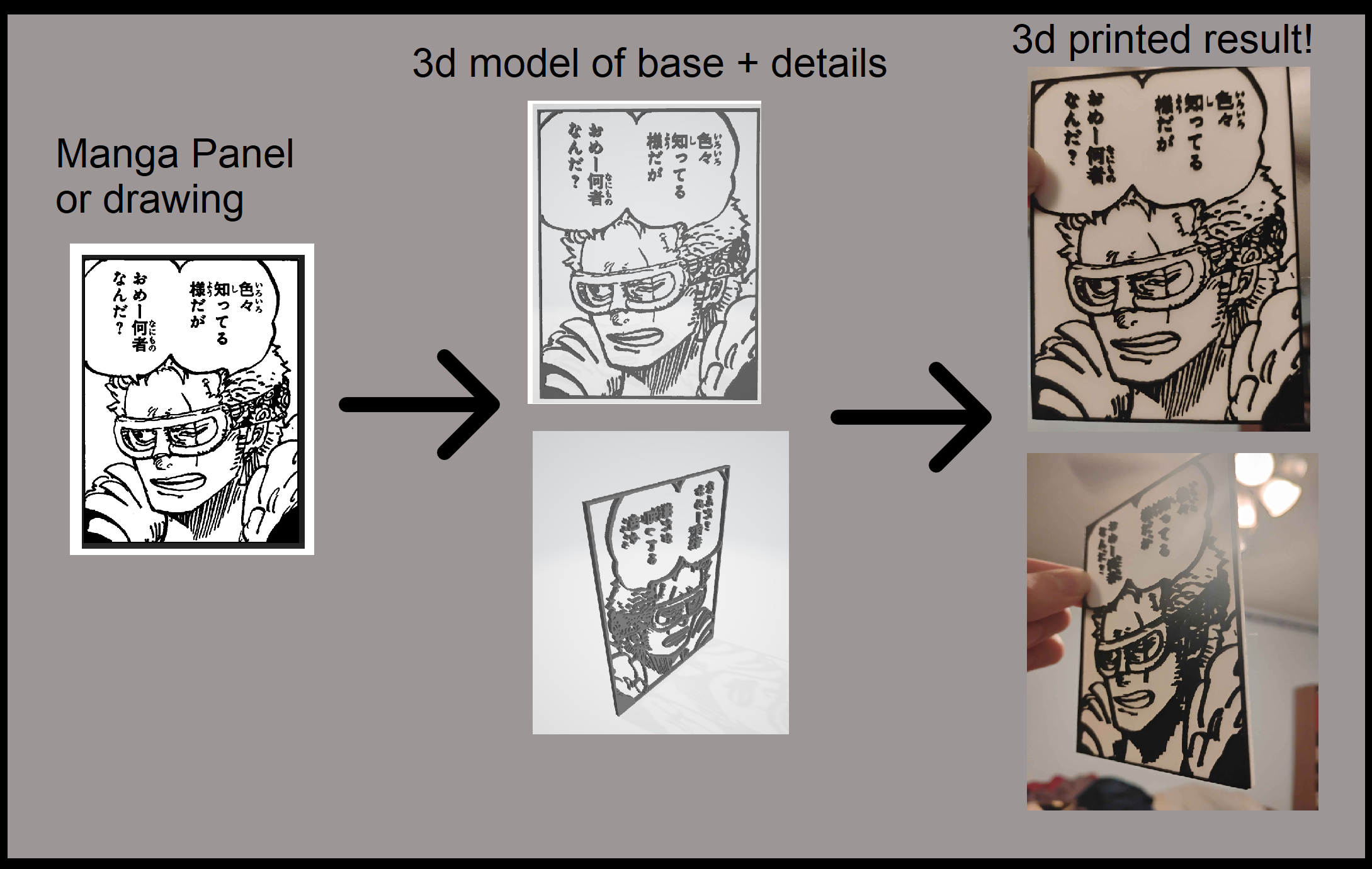 Manga Panel Example